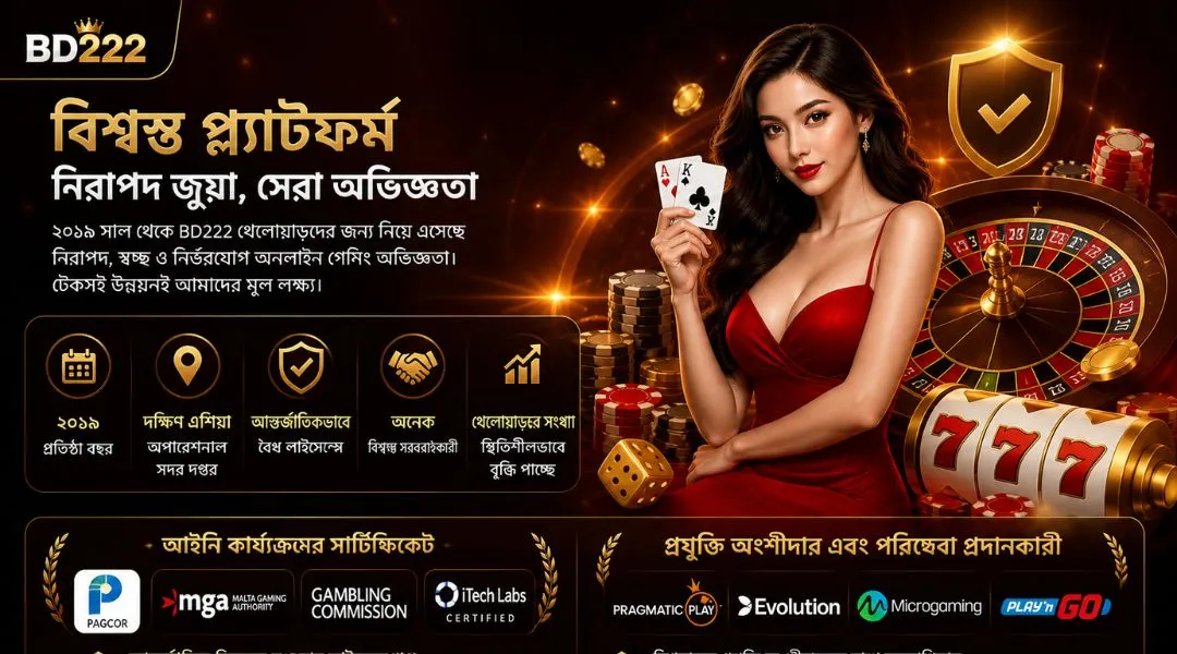 BD222 প্ল্যাটফর্মের সংক্ষিপ্ত পরিচিতি এবং উন্নয়নের লক্ষ্য।